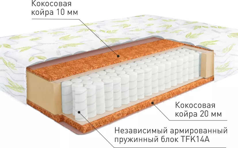 Матрас Laura Platinum К2 фото-3 Матрас Laura Platinum К2 фото-3