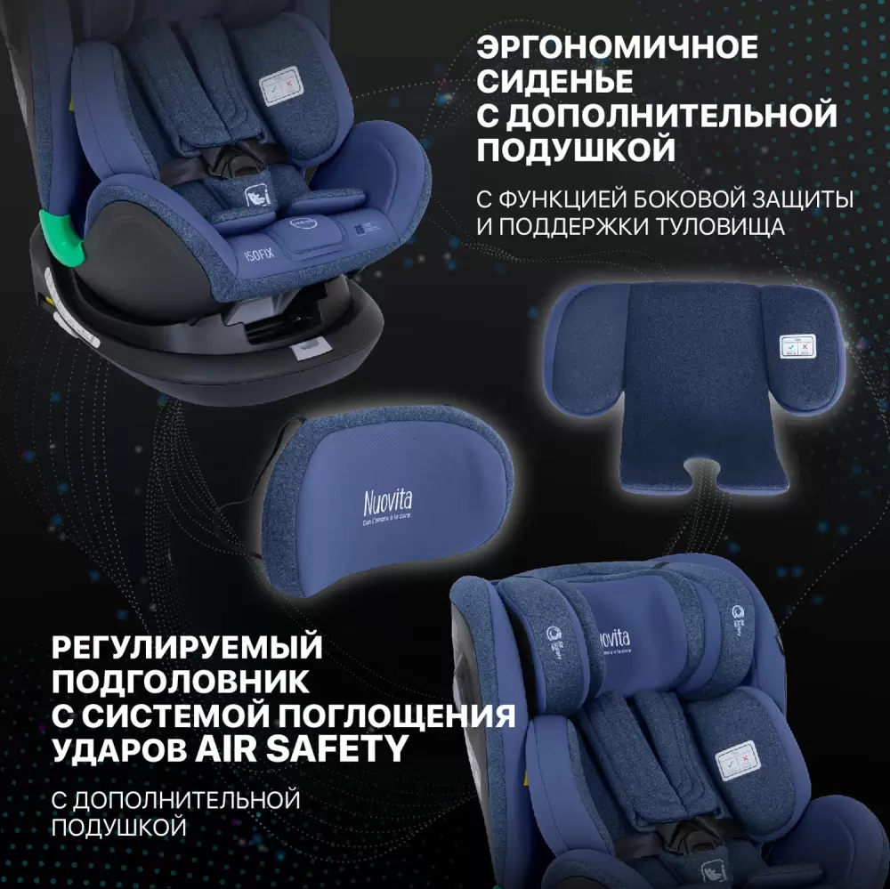 Автокресло Nuovita Maczione NiS2-1 (синий) фото-6 Автокресло Nuovita Maczione NiS2-1 (синий) фото-6