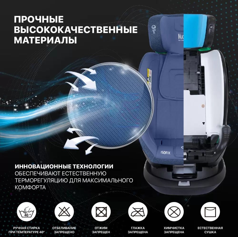 Автокресло Nuovita Maczione NiS2-1 (синий) фото-8 Автокресло Nuovita Maczione NiS2-1 (синий) фото-8