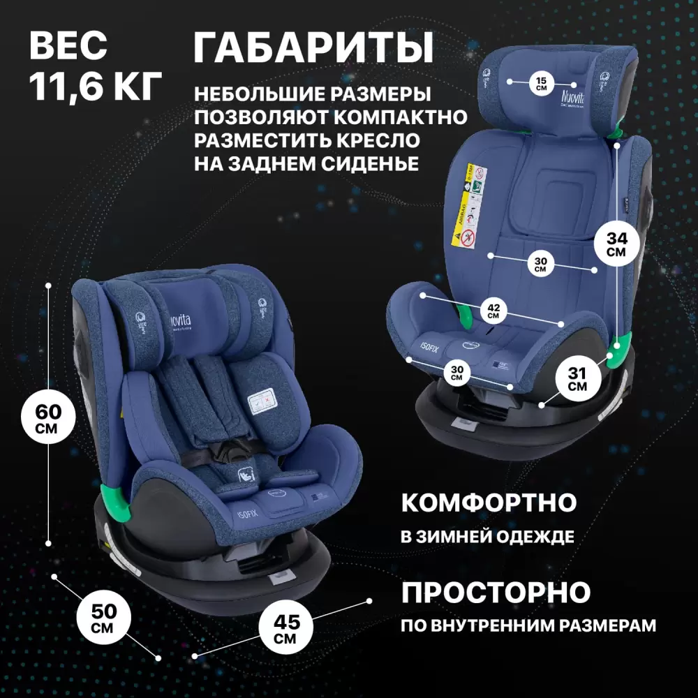 Автокресло Nuovita Maczione NiS2-1 (синий) фото-9 Автокресло Nuovita Maczione NiS2-1 (синий) фото-9